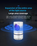 Electronic Mosquito Killer – Uv Led Mosquito Trap Lamp - Big Size